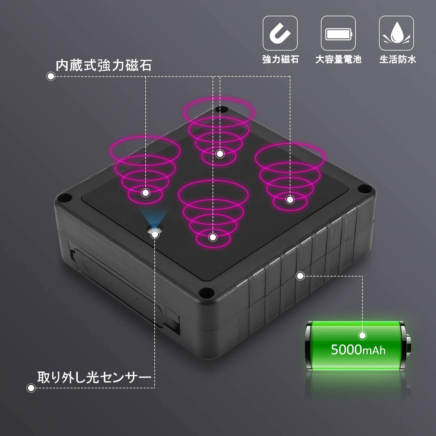 CloudGPS《公式》 車両追跡用小型GPS発信機ProLite版【BD50-MH1】